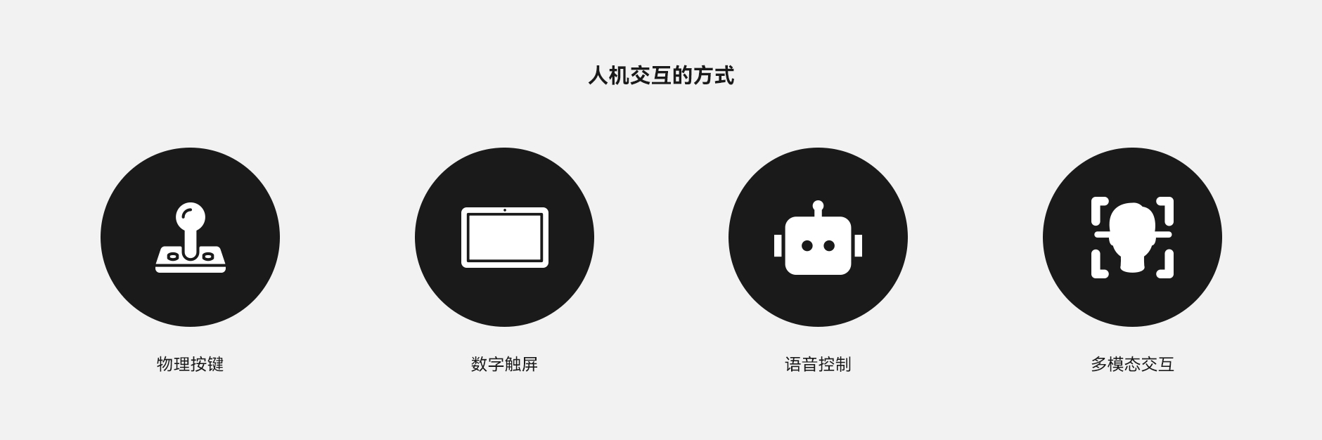 另美创意，Ui设计，界面设计，交互设计